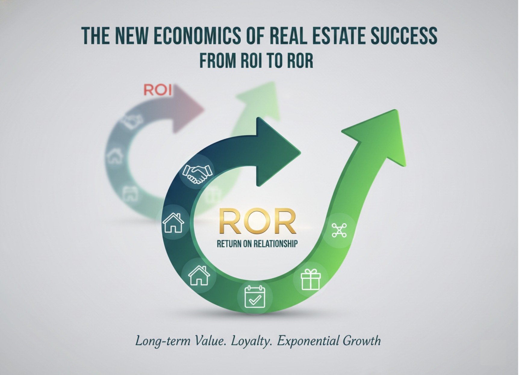 ROI vs. ROR: The New Economics of Real Estate Success
